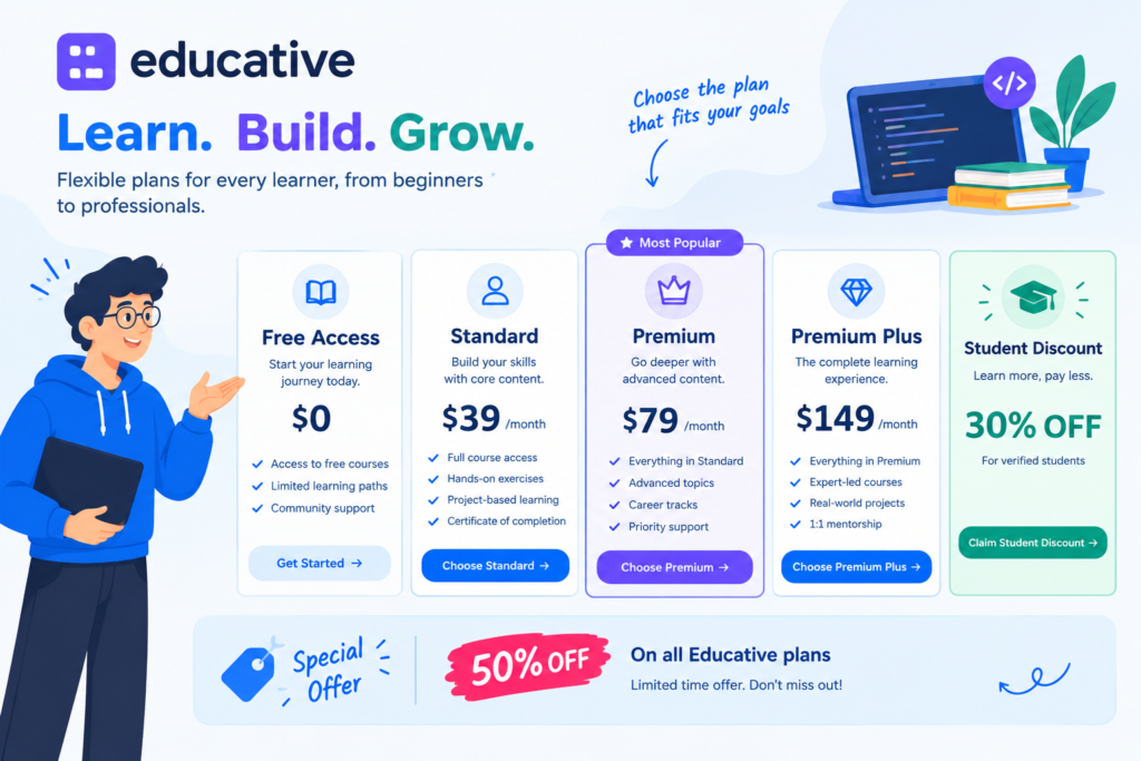 Educative pricing
